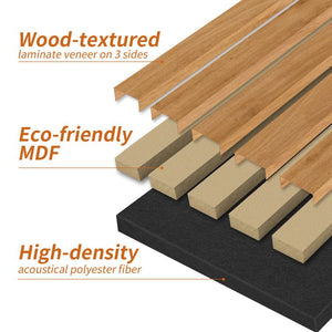 2Pcs 16''x104'' Wood Look Acoustic Wall Paneling,3D Sound proof Slat Wall Panels for Interior Wall Decor(23 sq.ft./Case) - Stu's Home Improvement Outlet
