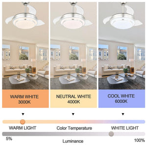 36 in. LED Brushed Nickel Indoor Retractable Ceiling Fan with Dimmable Light and Remote Reversible Motor - Stu's Home Improvement Outlet