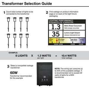 Madison 240 Lumen Low Voltage Black Hardwired Integrated LED Weather Resistant Outdoor Path Light - Stu's Home Improvement Outlet