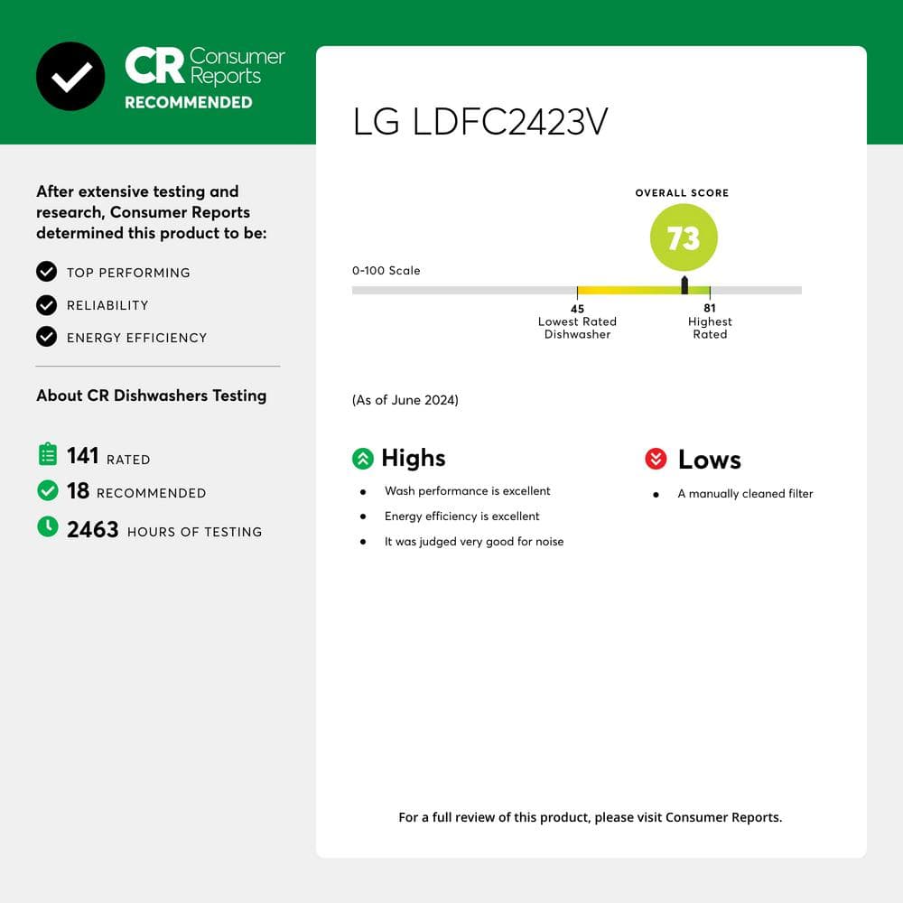 24 in. Black Front Control Dishwasher with Stainless Steel Tub and SenseClean (ldfc2423b)