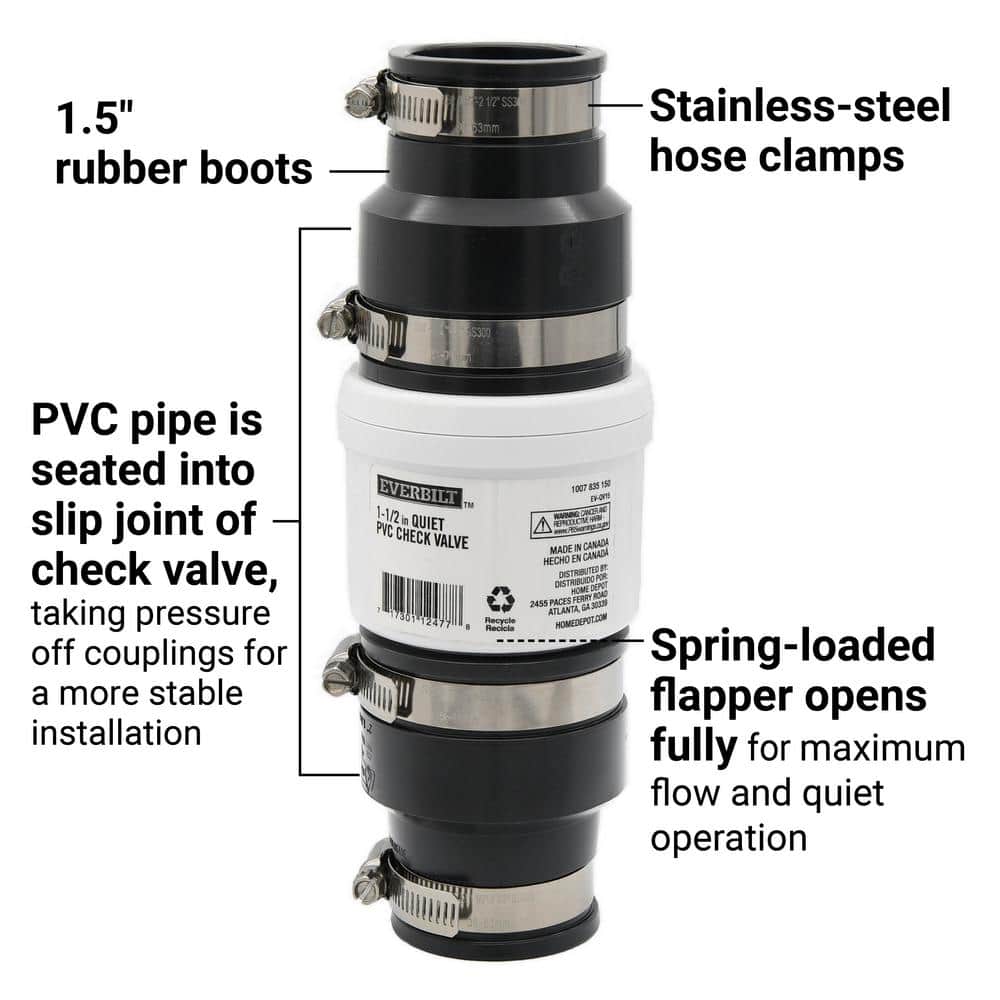 1.5 in. Quiet PVC Check Valve