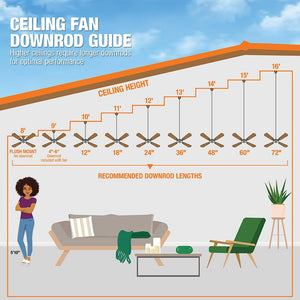 Mena 54 in. White Color Changing Integrated LED Indoor/Outdoor Brushed Nickel Ceiling Fan with Light Kit and Remote - Stu's Home Improvement Outlet