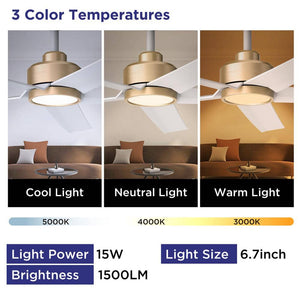 52 in. Indoor, Outdoor White LED Ceiling Fan with Remote, Reversible Quiet DC Motor and 5 Blades 3 CCT Light - Stu's Home Improvement Outlet