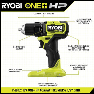 ONE+ HP 18V Brushless Cordless Compact 1/2 in. Drill and Impact Driver Kit with (2) 1.5 Ah Batteries, Charger, and Bag - Stu's Home Improvement Outlet