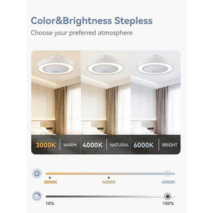 20 in. LED Indoor White Dimmable Modern Cage Bladeless Low Profile Flush Mount Ceiling Fan Light with Remote (2 - Pack) - Stu's Home Improvement Outlet