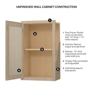 15 in. W x 12 in. D x 30 in. H Assembled Wall Kitchen Cabinet in Unfinished with Recessed Panel - Stu's Home Improvement Outlet
