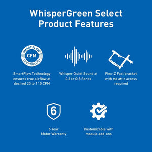 WhisperGreen Select Pick - A - Flow 30 to 110 CFM Bathroom Exhaust Fan Flex - ZFast Bracket - 4/6 in. Duct Adapter - Stu's Home Improvement Outlet