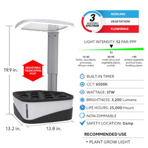 Feit Grow Fixtures Hydroponic Grow Light 37 W - Stu's Home Improvement Outlet