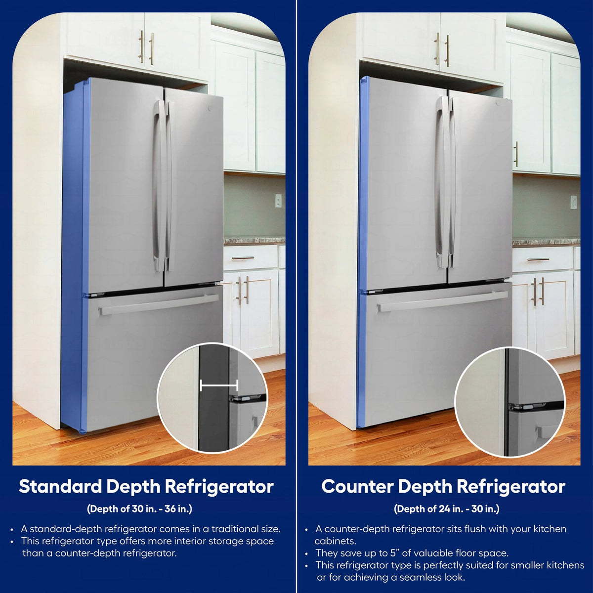 Cosmo Counter-Depth 17.5-cu ft 3 -Door 30-in Wide French Door Refrigerator with Ice Maker ( Stainless Steel ) ENERGY STAR Certified