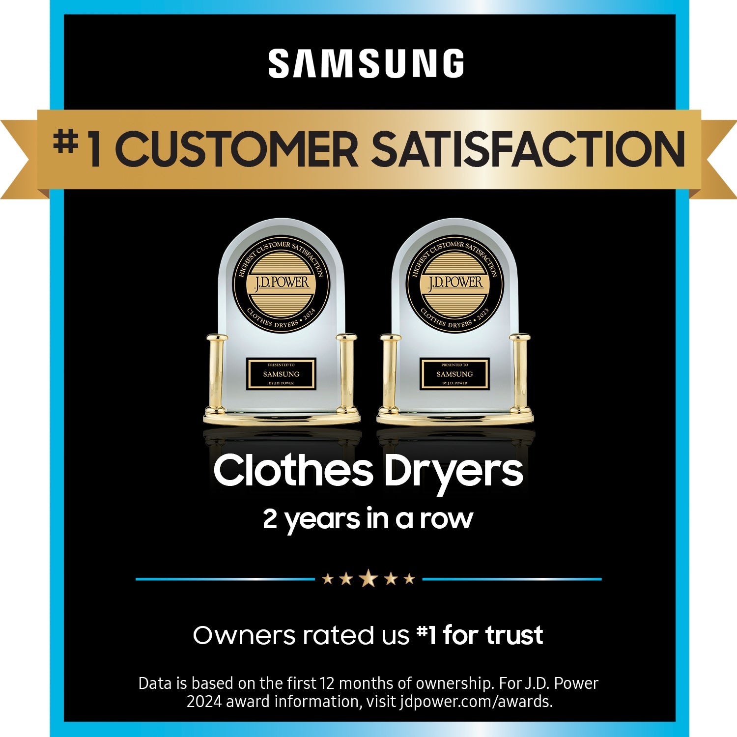 Samsung 7.2-cu ft Vented Gas Dryer (White)