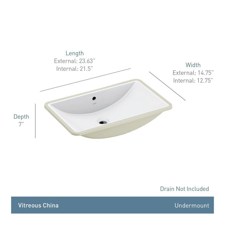White Vitreous China Undermount Sink, 23.625 X 14.75 X 7 Inch Rectangle Bathroom Sink With Porcelain - Stu's Home Improvement Outlet