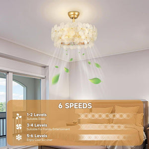 22 in. Indoor Gold Glass Flower Ceiling Fan with Light, Caged Fandelier with Remote Control, 6 - Speeds for Bedroom - Stu's Home Improvement Outlet