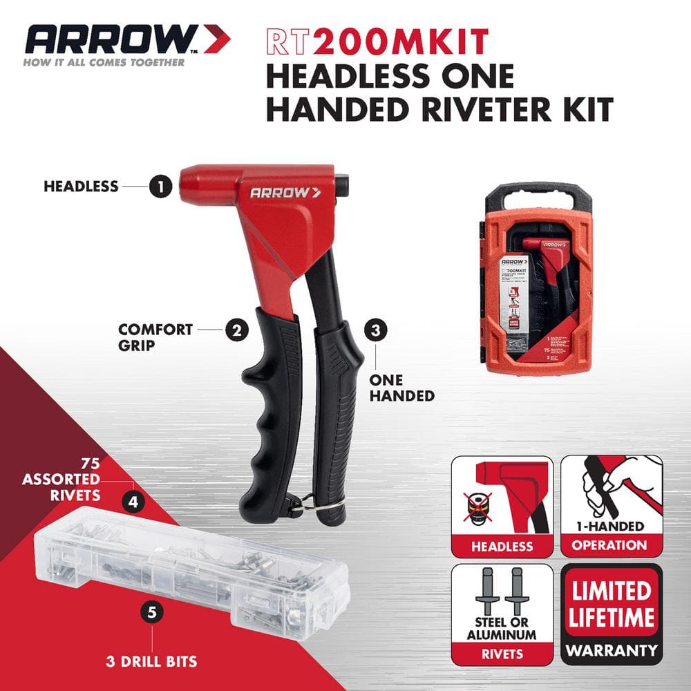 Headless 1 - Handed Swivel Rivet Tool Kit in Storage Box - Stu's Home Improvement Outlet