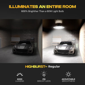 Highburst 1 ft. 60 - Watt Integrated LED Black 6,000 Lumens Dimmable High Bay Shop Light - Stu's Home Improvement Outlet