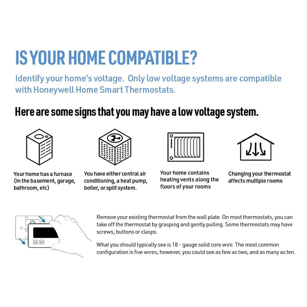 T5 7-Day Smart Wi-Fi Programmable Thermostat with Geofence Technology
