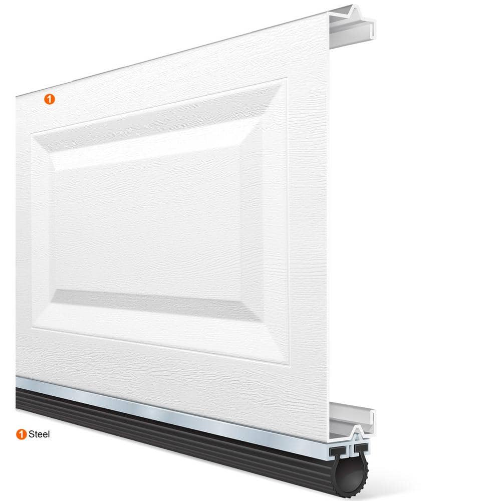 Classic Steel Short Panel 8 ft x 7 ft Non-Insulated White Garage Door without Windows