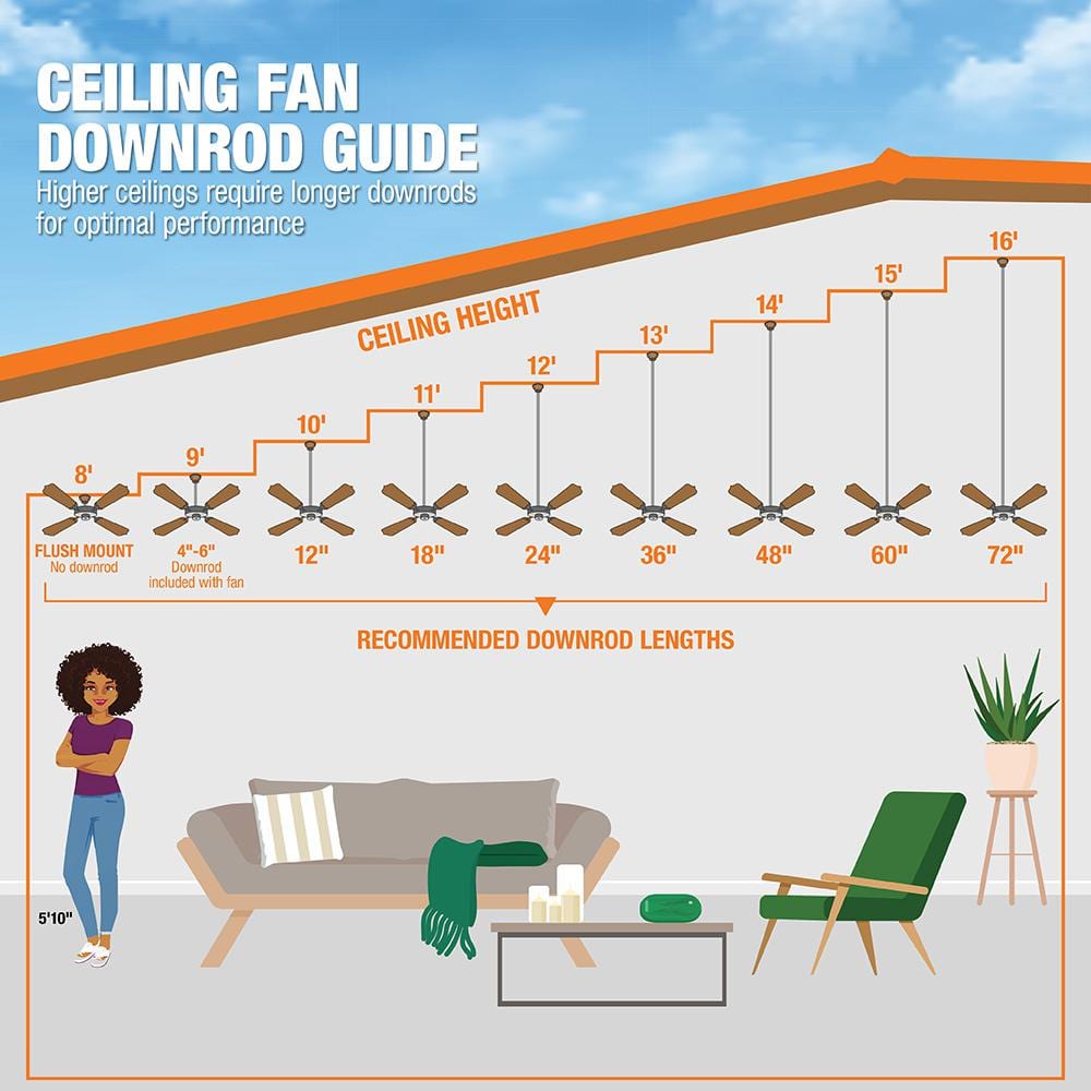 Mena 54 in. White Color Changing Integrated LED Indoor/Outdoor Brushed Nickel Ceiling Fan with Light Kit and Remote - Stu's Home Improvement Outlet