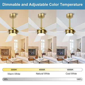 64 in. (5.3 ft.) 5 Blades Indoor Ceiling Fan with Integrated LED and Remote, Gold - Stu's Home Improvement Outlet