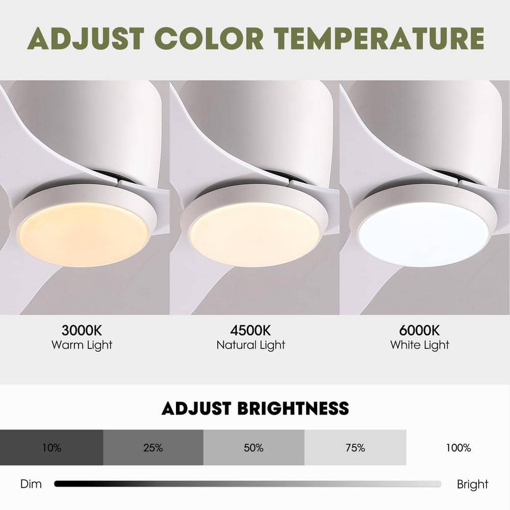 52 in. Smart Indoor White Low Profile 3 Blades Ceiling Fans with Dimmable Led Lights with Remote Included - Stu's Home Improvement Outlet