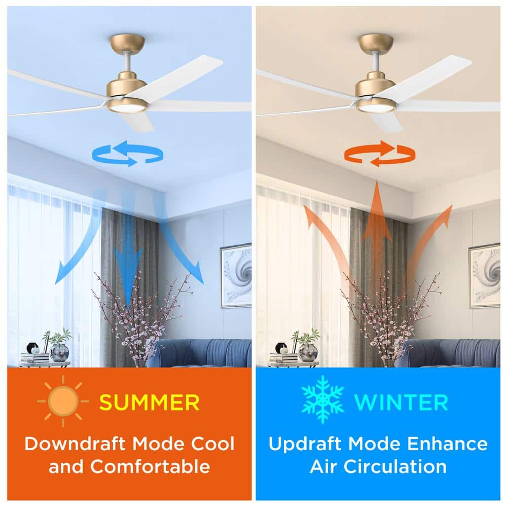 52 in. Indoor, Outdoor White LED Ceiling Fan with Remote, Reversible Quiet DC Motor and 5 Blades 3 CCT Light - Stu's Home Improvement Outlet