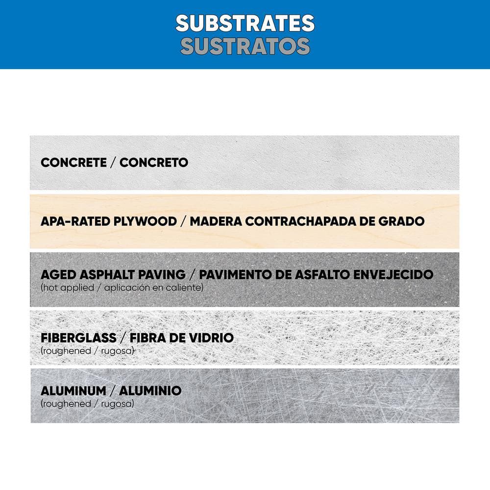 Creamy Tan 4 Gal. Indoor/Outdoor Carpet and Artificial Grass Adhesive - Stu's Home Improvement Outlet