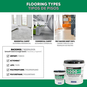 4 Gal. (16 qt.) 24 Hour Dry Time Multipurpose Carpet and Felt - Backed Sheet Vinyl Floor Adhesive in Beige - Stu's Home Improvement Outlet