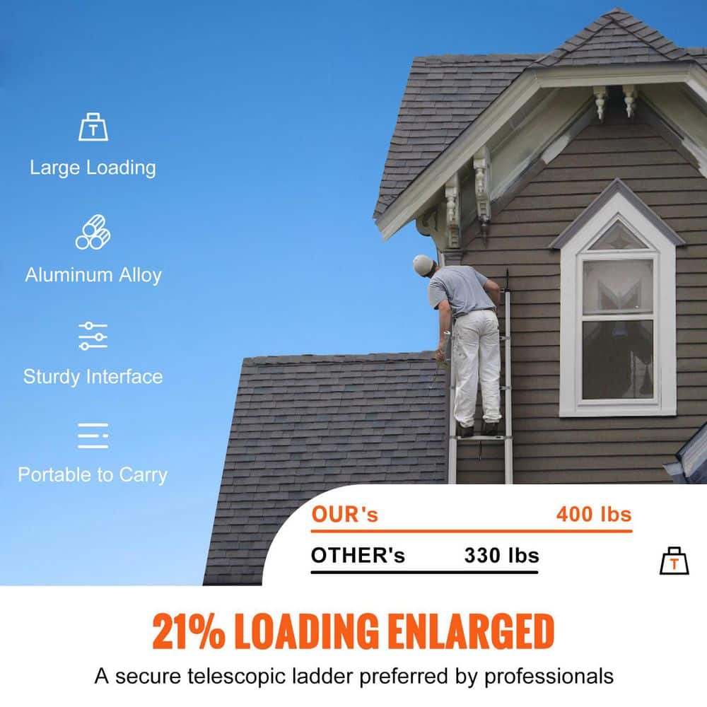 Telescoping Ladder, 18.5 ft. Aluminum One-button Retraction Collapsible Extension Ladder, 400 LBS. Capacity