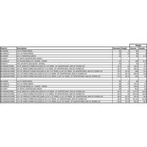 24 in. x 12 in. Tall Septic Tank Riser Combo - Stu's Home Improvement Outlet