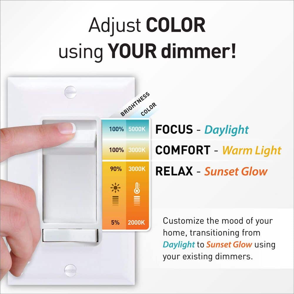 Trimless Integrated LED 6 in Round Adjustable Color Temp Canless Recessed Light for Kitchen Bathroom Livingroom, White - Stu's Home Improvement Outlet