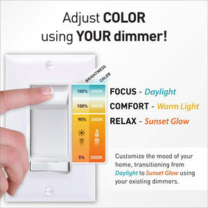 Trimless Integrated LED 6 in Round Adjustable Color Temp Canless Recessed Light for Kitchen Bathroom Livingroom, White - Stu's Home Improvement Outlet