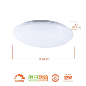 FM 15 in. Round LNS 5 Selectable LED CCT 120 - Volt DIM, Flush Mount - Stu's Home Improvement Outlet