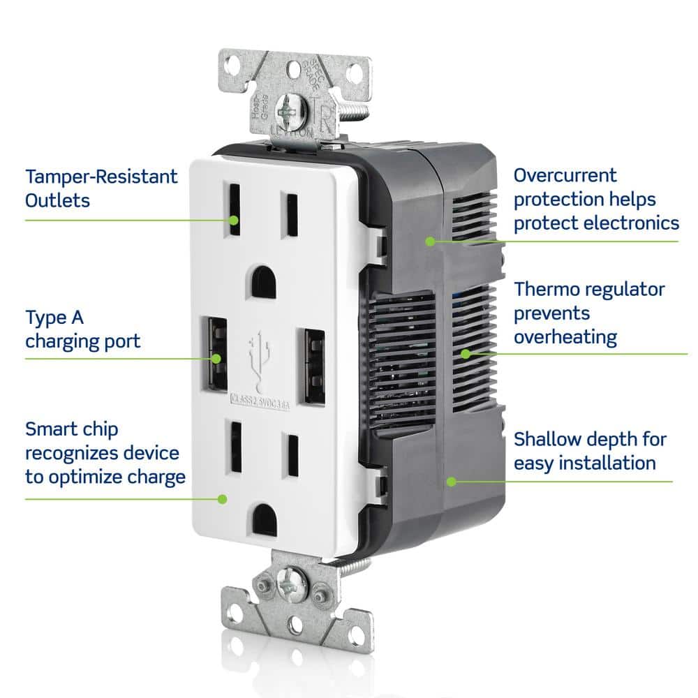 3.6A USB Dual Type A In - Wall Charger with 15 Amp Tamper - Resistant Outlets, White T5632 - BW - Stu's Home Improvement Outlet
