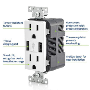 3.6A USB Dual Type A In - Wall Charger with 15 Amp Tamper - Resistant Outlets, White T5632 - BW - Stu's Home Improvement Outlet