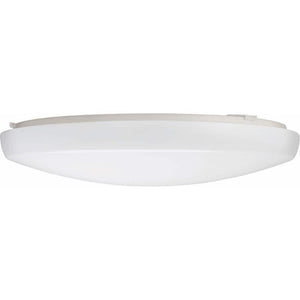 Low Profile Round 20 in. White LED Flush Mount Light Fixture - Stu's Home Improvement Outlet