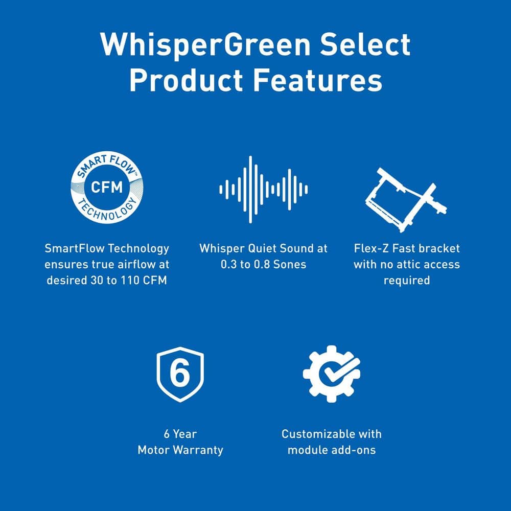 WhisperGreen Select Pick - A - Flow 30 to 110 CFM Bathroom Exhaust Fan Flex - ZFast Bracket - 4/6 in. Duct Adapter - Stu's Home Improvement Outlet